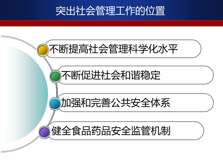 事业单位总结课件.ppt_第2页