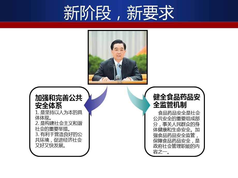 事业单位总结课件.ppt_第3页