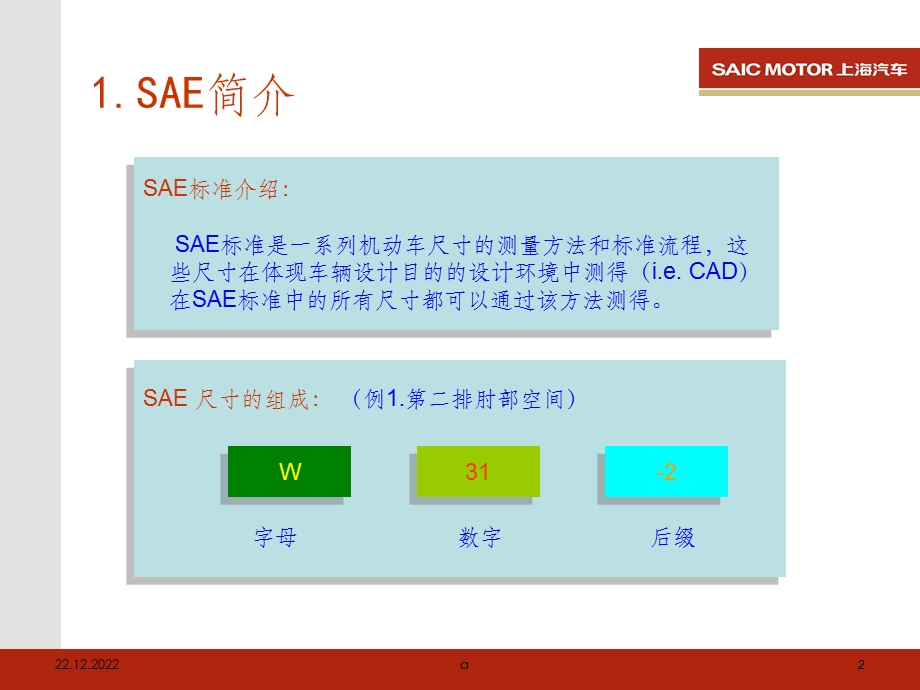 SAE尺寸标准的介绍 update课件.ppt_第2页