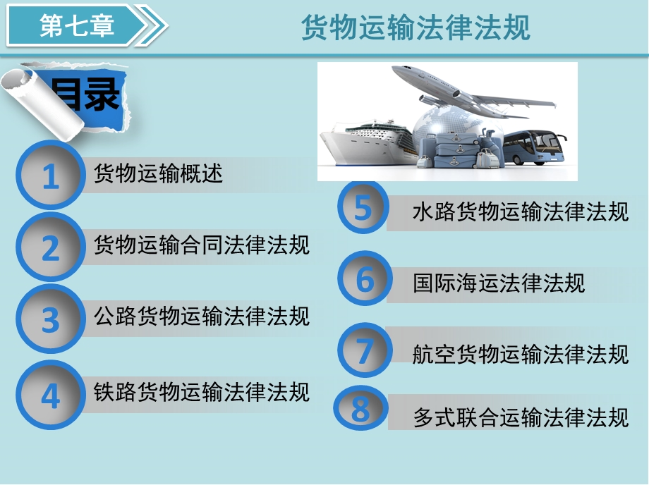 物流法律法规基础第7章货物运输法律法规课件.ppt_第1页