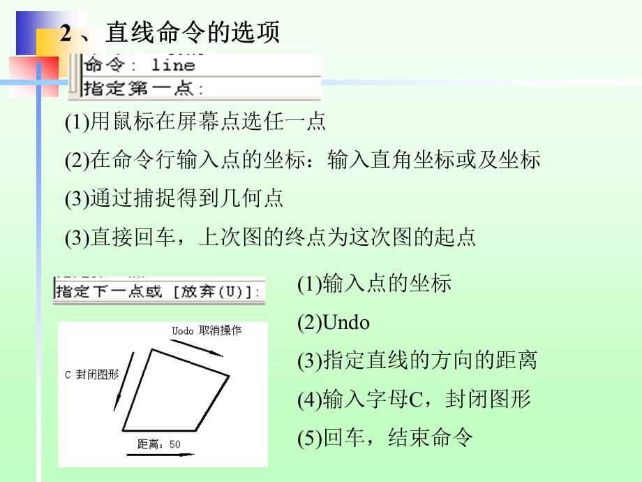 AutoCAD基本绘图命令课件.pptx_第3页