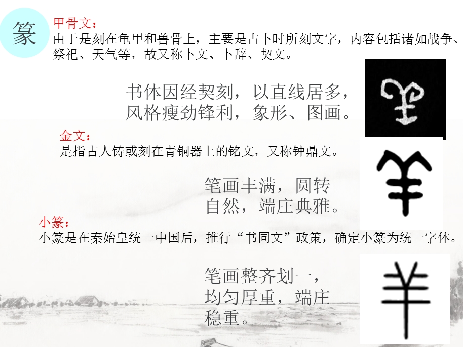 书法知识课件.ppt_第3页