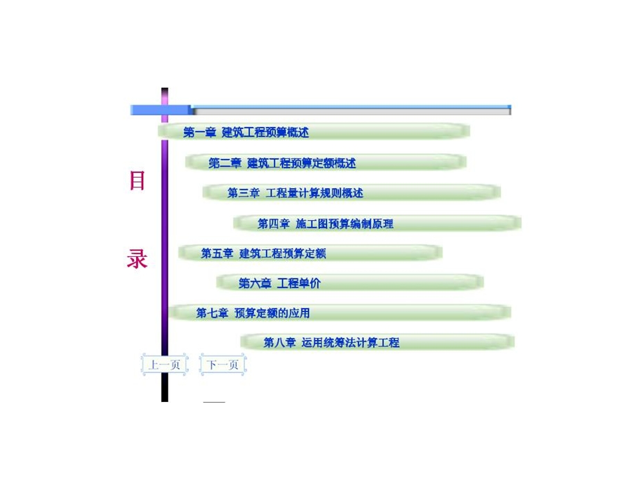 建筑工程预算教程 初学者的好朋友课件.ppt_第3页