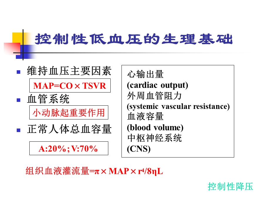 低温与控制性降压课件.ppt_第3页