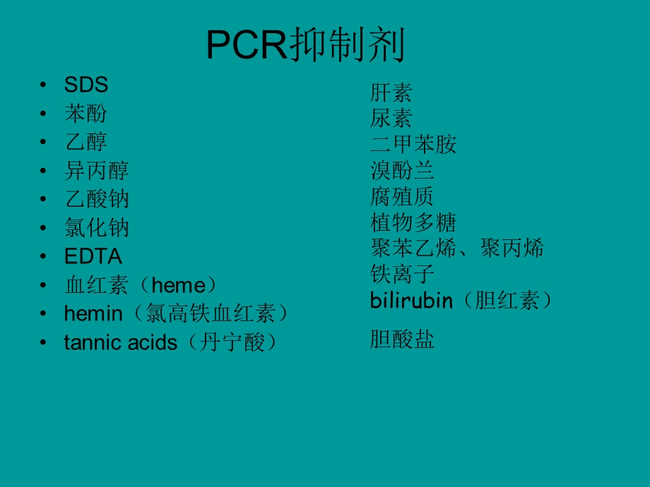 PCR抑制剂和增强剂课件.ppt_第2页