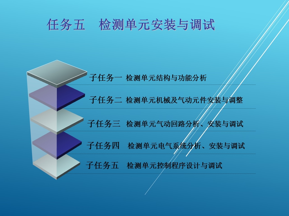 自动化生产线及应用任务五 检测单元课件.ppt_第2页