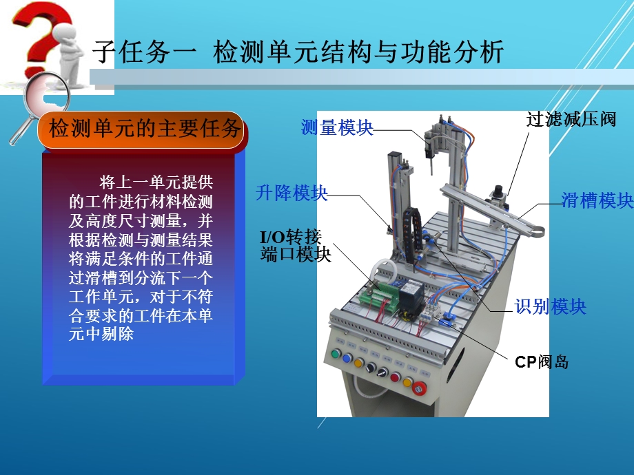 自动化生产线及应用任务五 检测单元课件.ppt_第3页