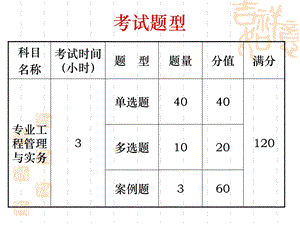 二级建造师房屋建筑工程管理与实务课件.pptx