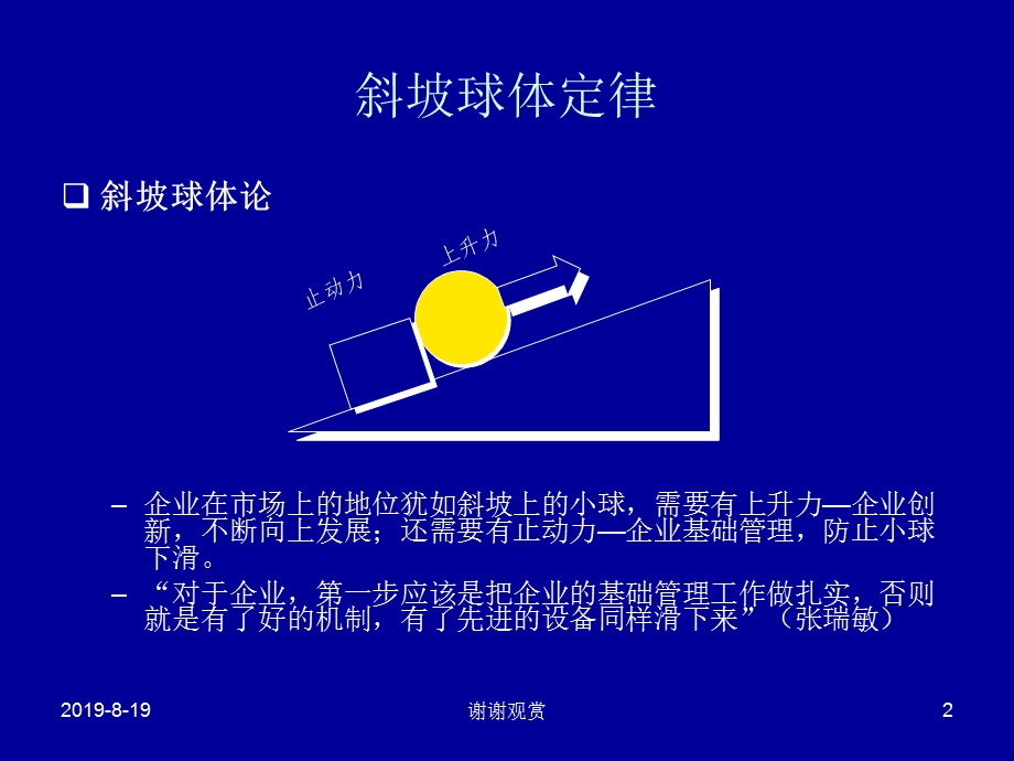 OEC管理模式的实际运用课件.ppt_第2页