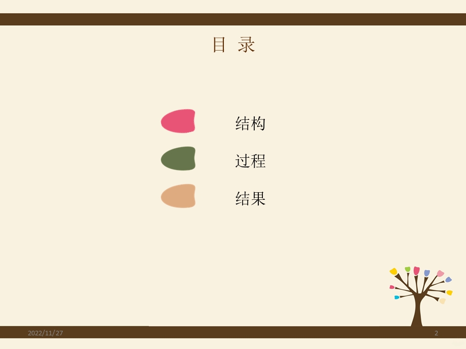 仪器设备管理课件.ppt_第2页