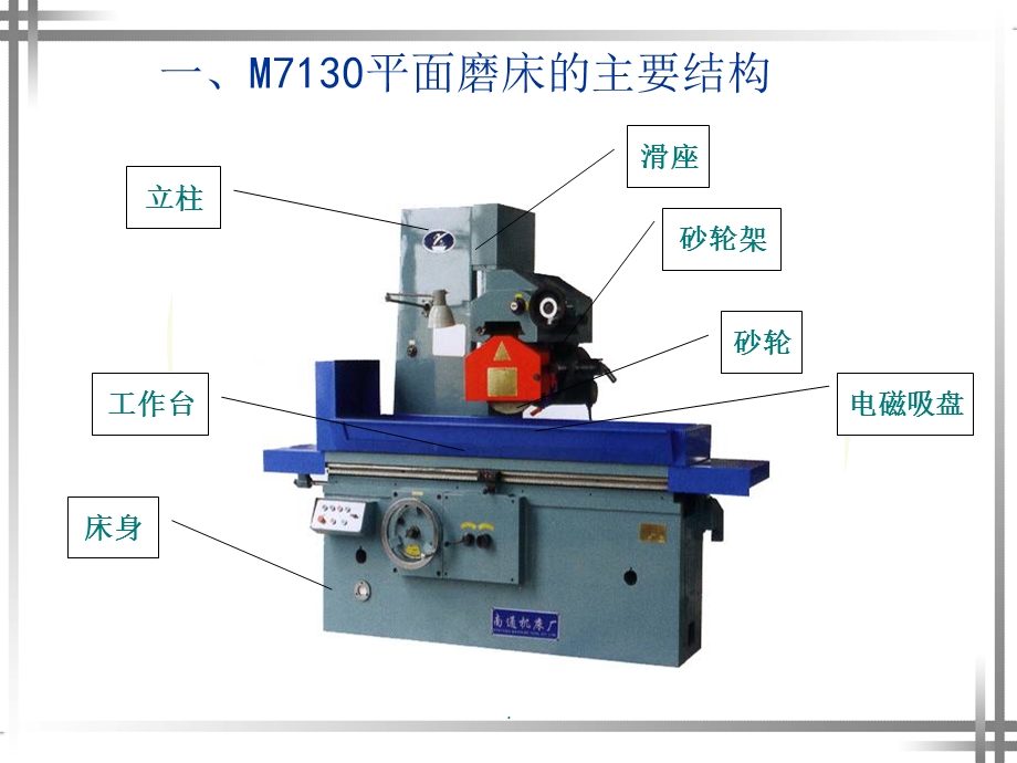 M7130平面磨床电气控制线路课件.ppt_第2页