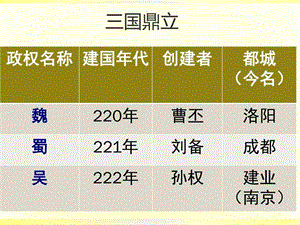 人教版七年级历史上册第17课图文课件.ppt