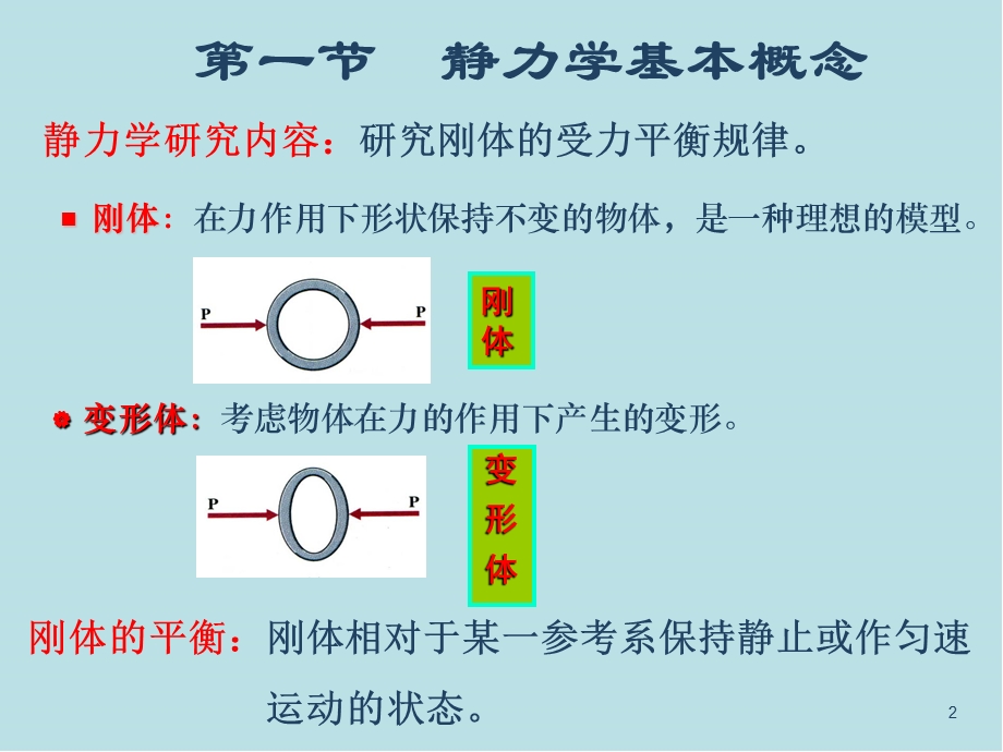 机械基础第七章 零件的受力分析和计算课件.ppt_第2页