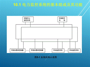 城市轨道交通供变电技术第十章 电力监控系统 简版课件.ppt