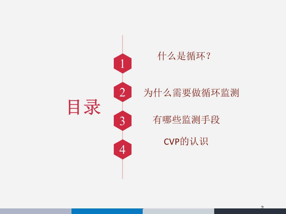 CV及循环监测课件.ppt_第2页