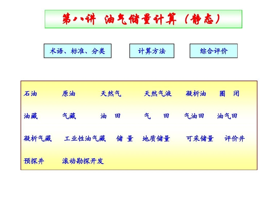 储量计算及各种标准对比课件.ppt_第2页