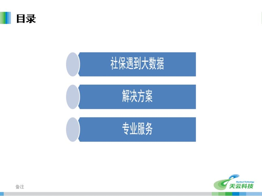 社保遇到大数据 精品课件.ppt_第2页