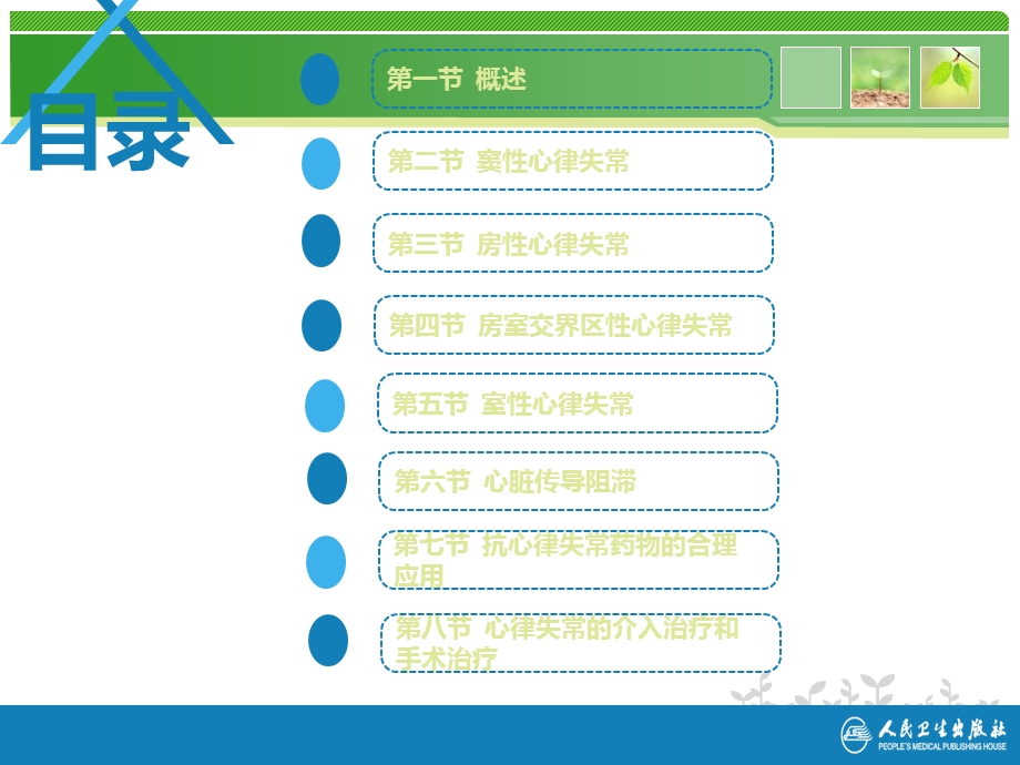 第九版内科学 心律失常课件.ppt_第3页