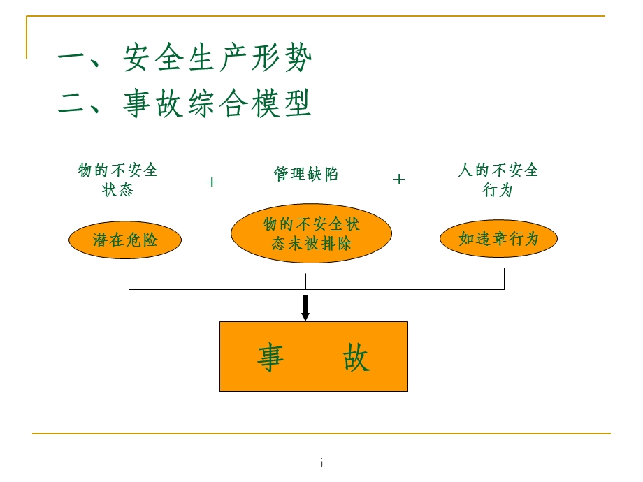 《厨房安全培训》课件.ppt_第3页