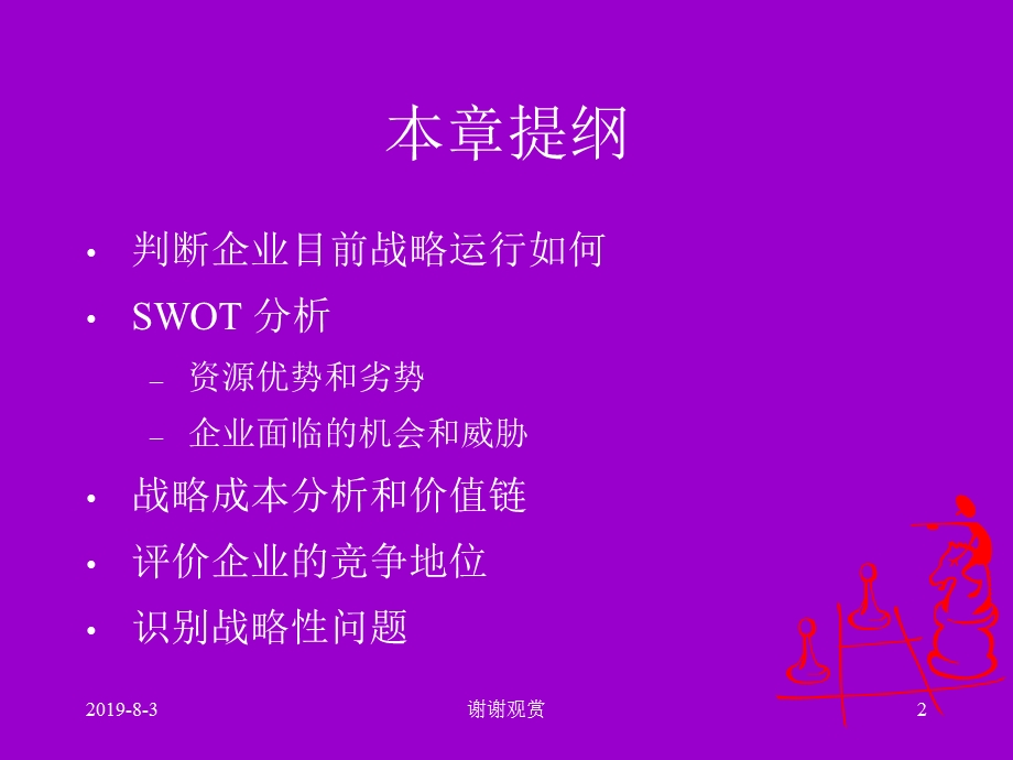 企业内部环境分析课件.ppt_第2页