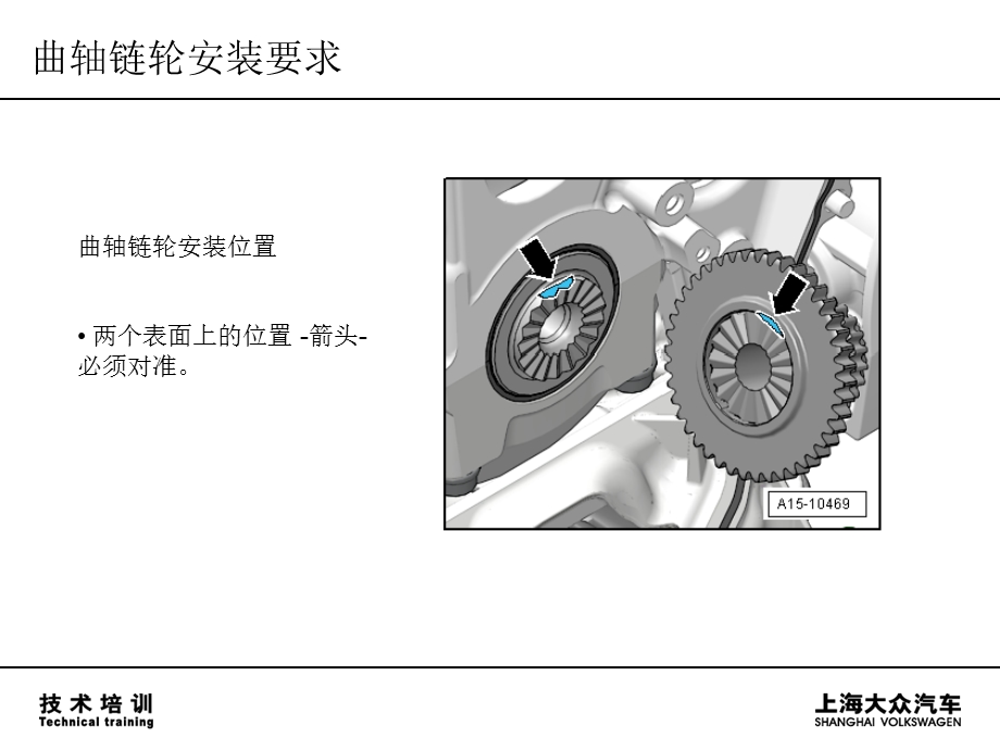 EA888发动机拆装课件.ppt_第2页