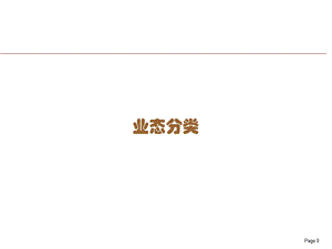 商业各类业态 品牌logo集合课件.ppt