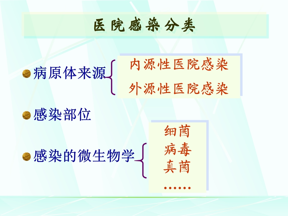 医院感染学 常见医院感染课件.ppt_第2页