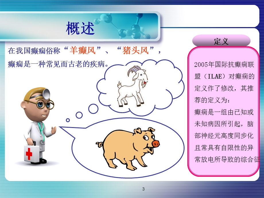 癫痫持续状态 病例分析课件.ppt_第3页