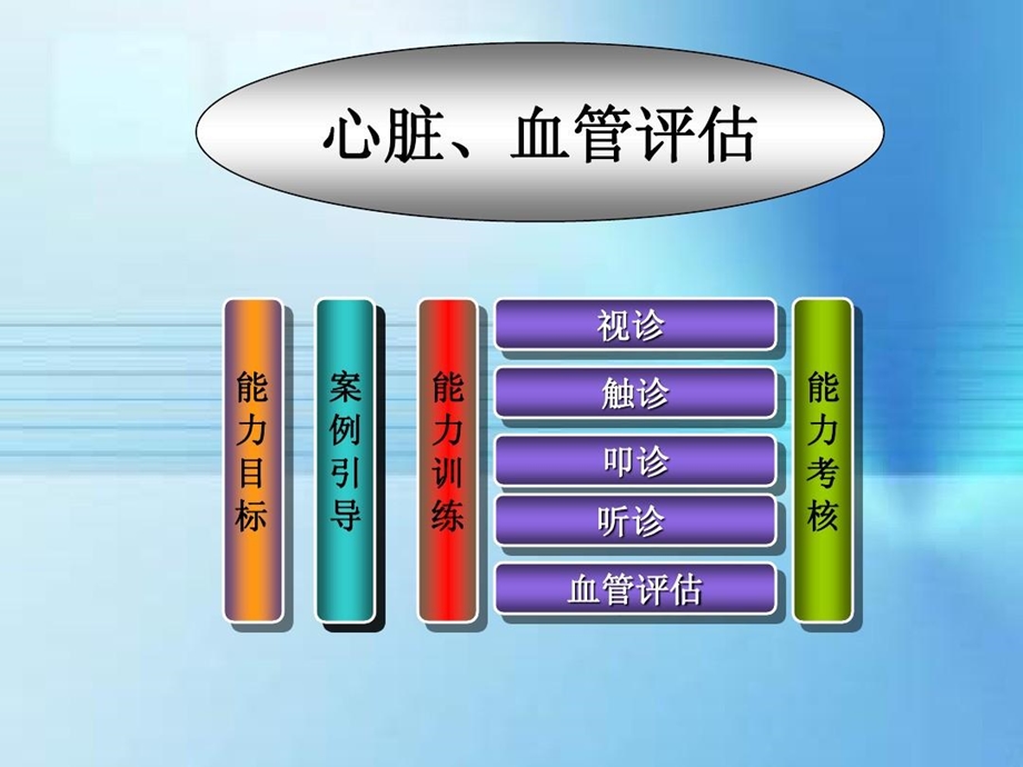 任务十二心脏和血管评估课件.ppt_第1页