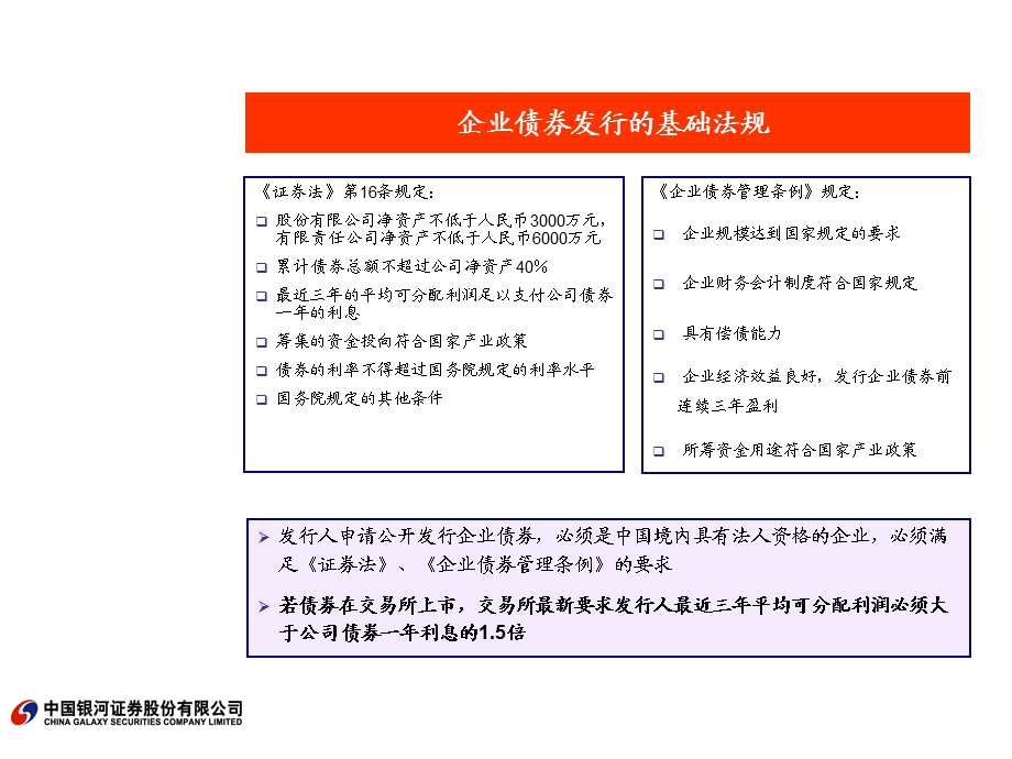 (银河证券+付建武)企业债券发行方案设计课件.ppt_第2页