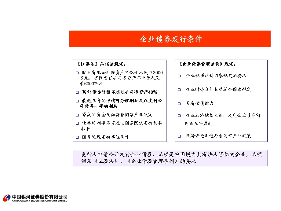 (银河证券+付建武)企业债券发行方案设计课件.ppt_第3页