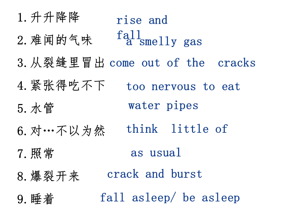 人教版必修一unit4earthquake 知识课件.ppt_第2页