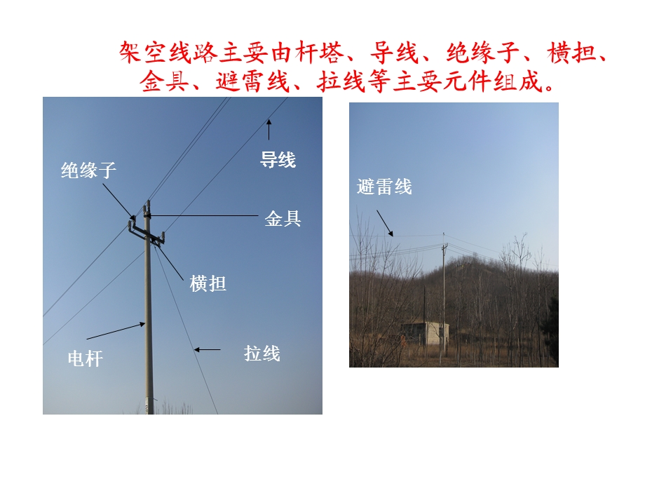 电力内外线课题二 架空的电线路结构课件.ppt_第2页