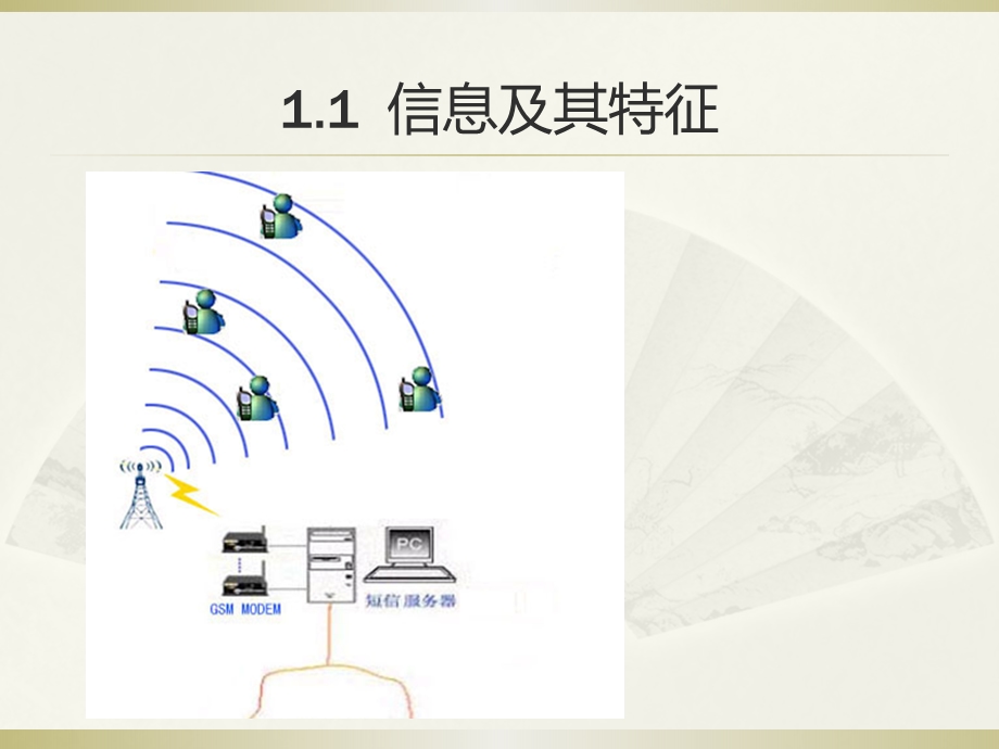 信息与信息技术分析课件.pptx_第2页