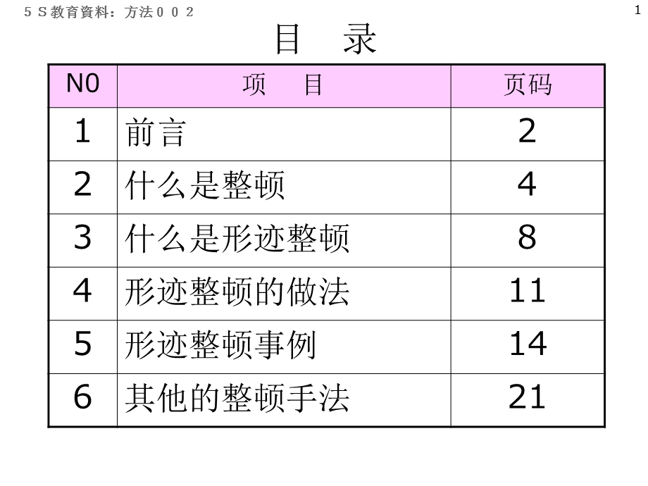 5S方法002整顿形迹整顿课件.pptx_第2页