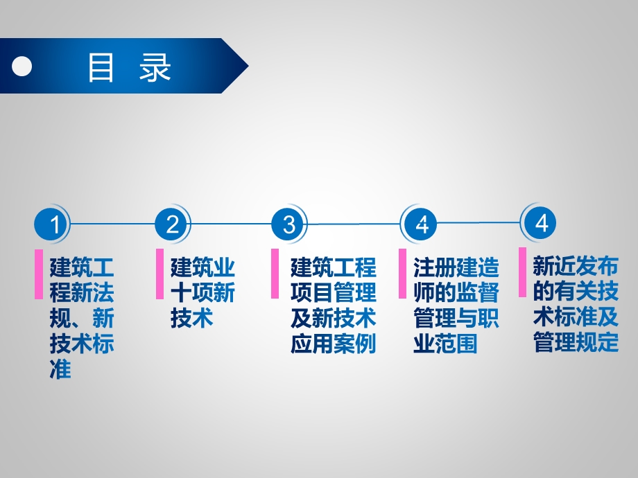 二级建造师继续教育（建筑工程专业）第1章课件.ppt_第2页