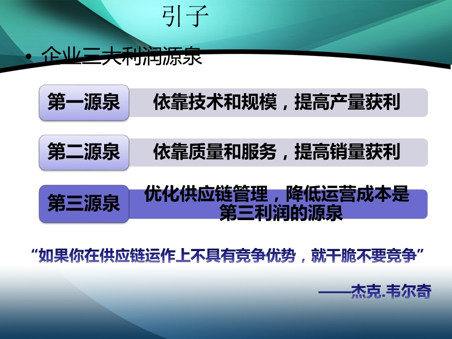 供应链解决方案课件.ppt_第3页