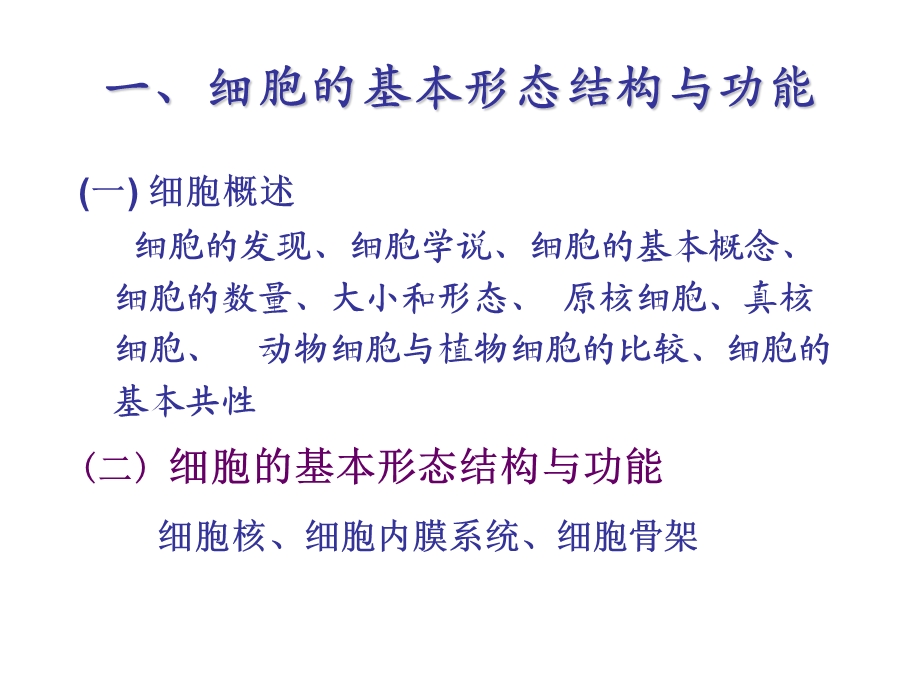 第三章 细胞结构与细胞通讯课件.ppt_第2页