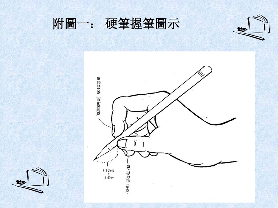 《捺字》的写法课件.ppt_第3页