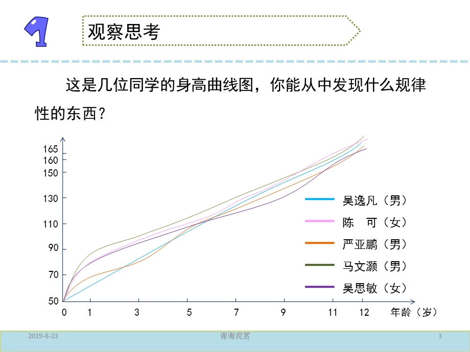 苏教版小学科学五年级上册 解释与建立模型课件.ppt_第3页