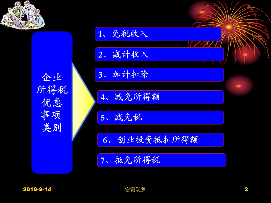 企业所得税主要优惠项目及资产损失政策介绍课件.ppt_第2页