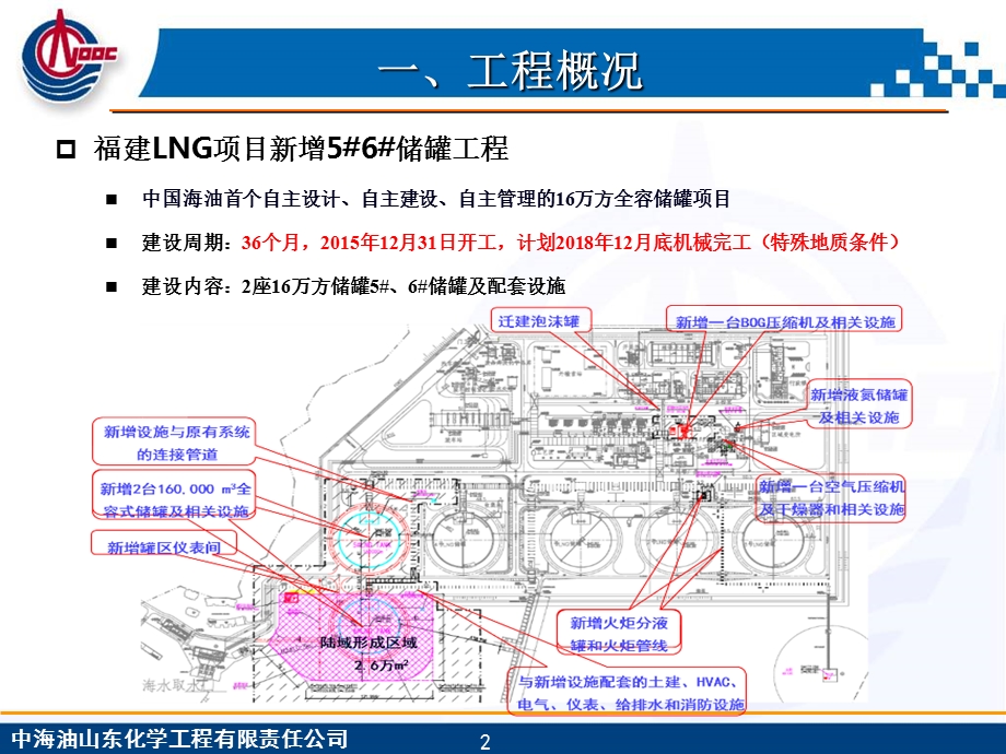 LNG储罐建设程序课件.ppt_第2页