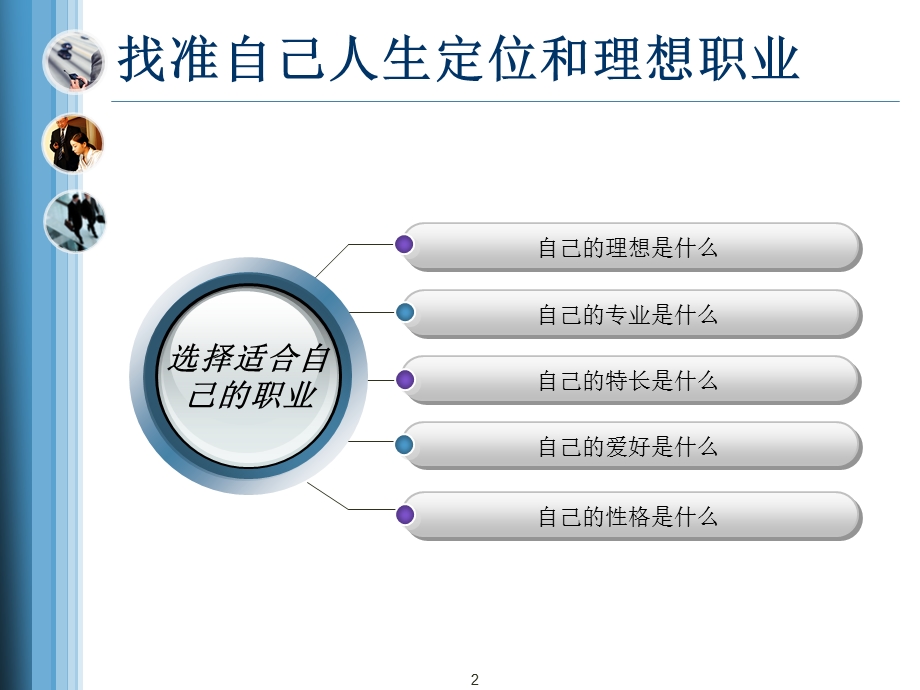 《浅谈公务员考试》课件.ppt_第2页