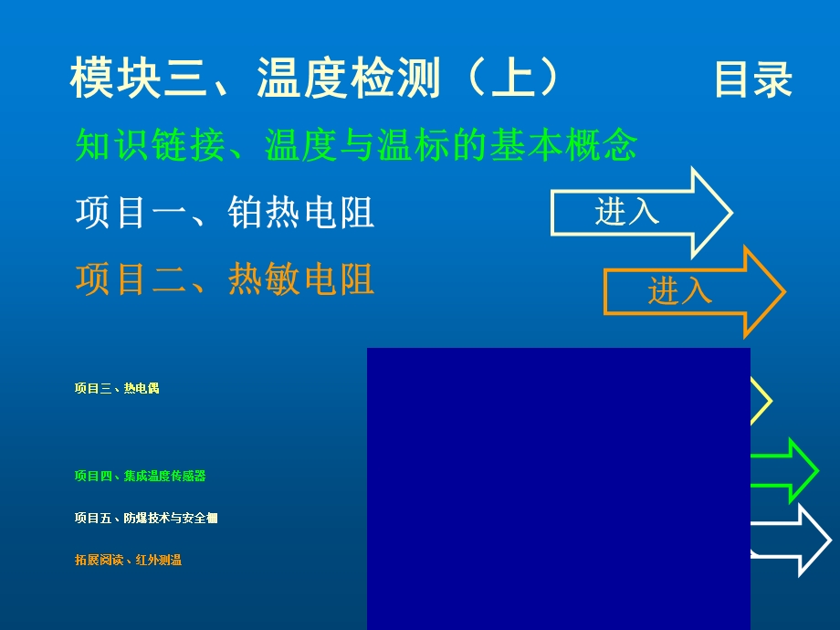 传感器与检测技术项目教程模块三、温度检测(上)课件.ppt_第2页