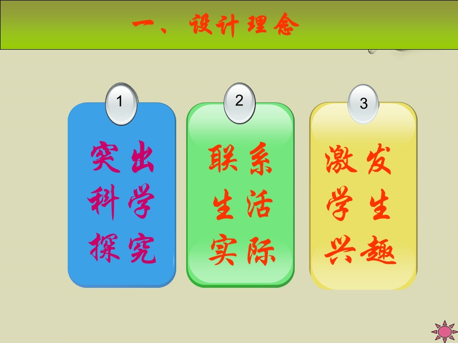 二氧化碳的性质说课稿课件.ppt_第3页