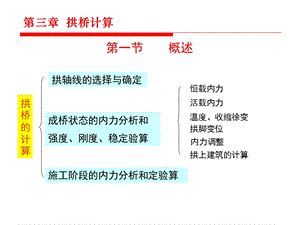 桥梁工程 第三章拱桥计算课件.ppt