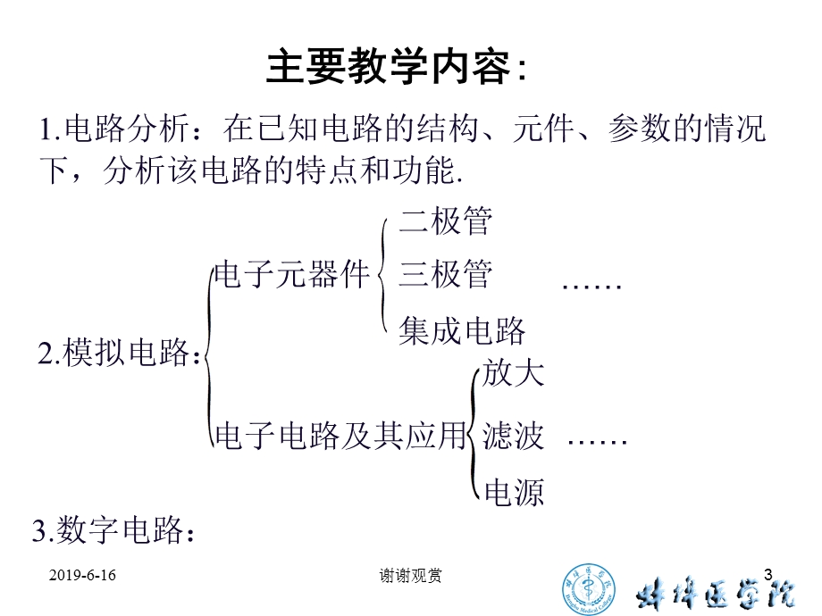 《医用电子学》医学影像学系电子电工教研室课件.pptx_第3页