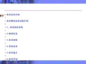 Oracle标准产品介绍库存管理课件.ppt