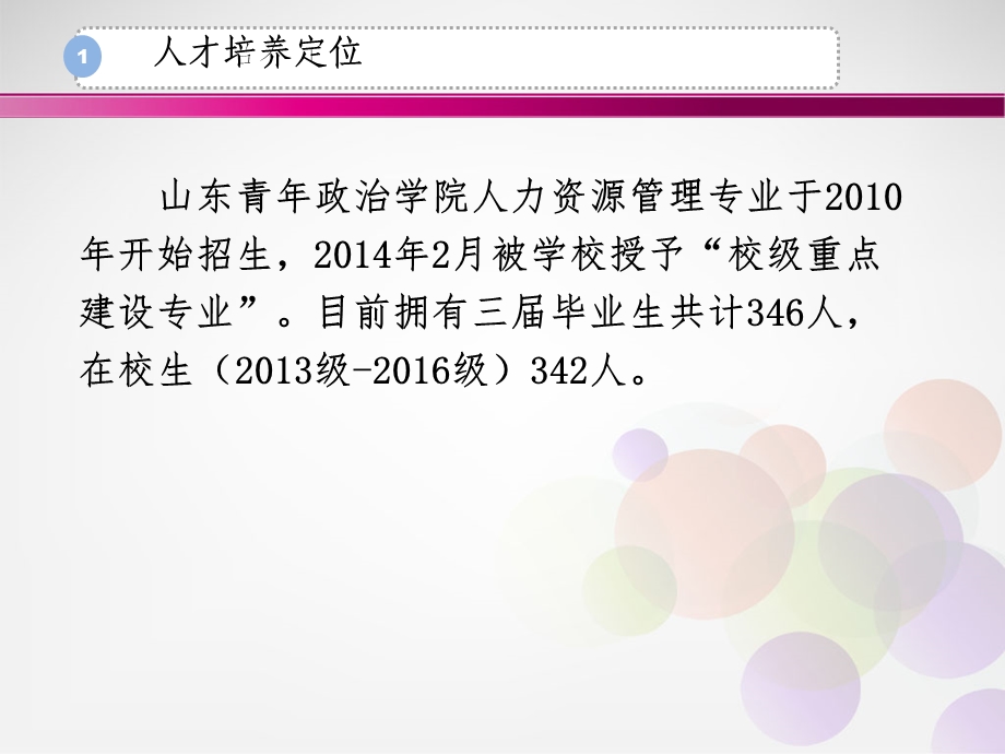 人力资源管理专业实践教学体系设计课件.ppt_第3页