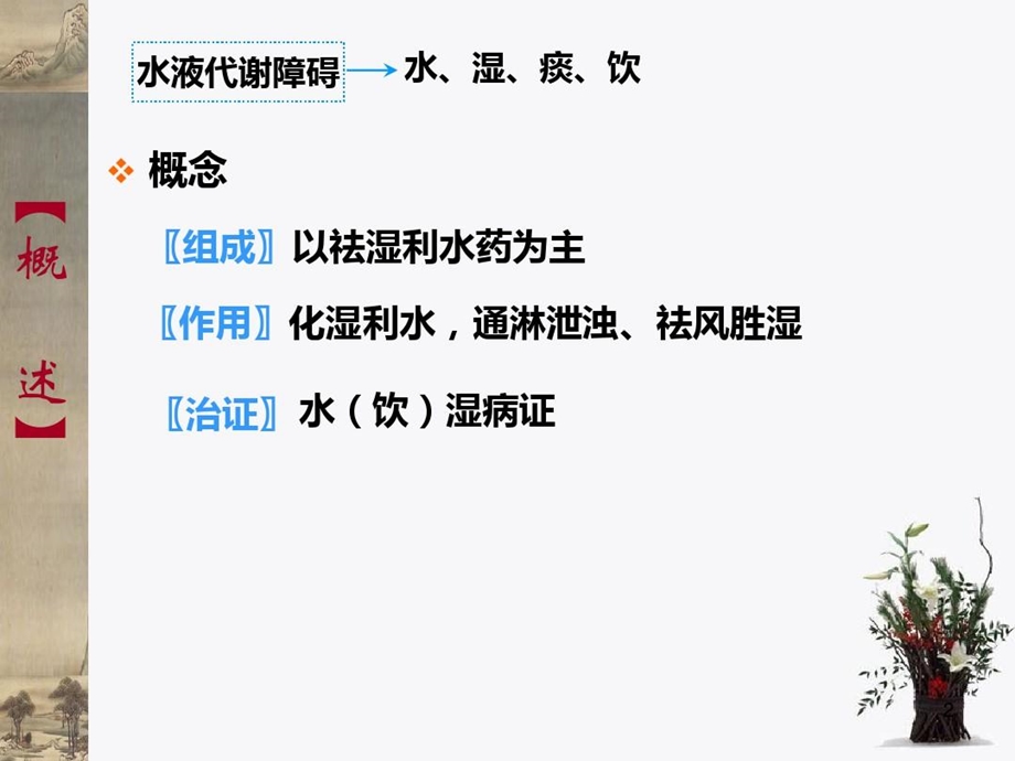 中成药用药指导13祛湿中成药课件.ppt_第3页